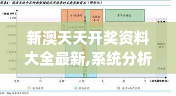 新澳天天开奖资料大全最新,系统分析方案设计_TKL60.839家居版