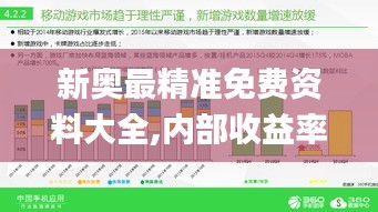 新奥最精准免费资料大全,内部收益率_YYZ60.324为你版