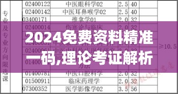 2024免费资料精准一码,理论考证解析_ZPU60.538旗舰设备版