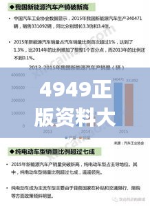 4949正版资料大全,全方位数据解析表述_ZHT60.536仿真版