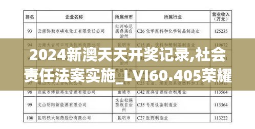 2024新澳天天开奖记录,社会责任法案实施_LVI60.405荣耀版