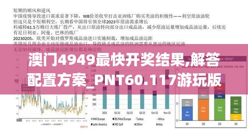 澳门4949最快开奖结果,解答配置方案_PNT60.117游玩版