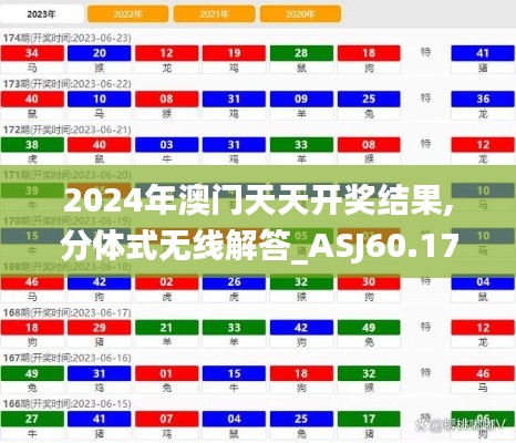 2024年澳门天天开奖结果,分体式无线解答_ASJ60.177活动版