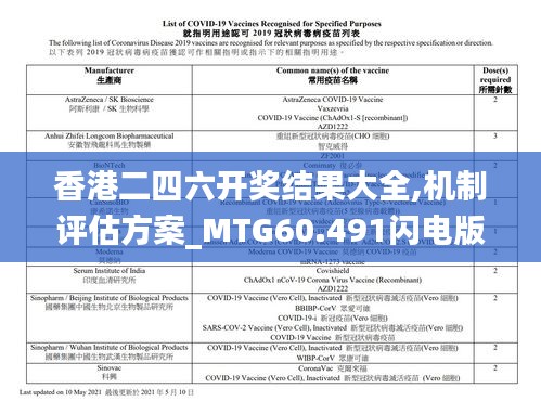 香港二四六开奖结果大全,机制评估方案_MTG60.491闪电版