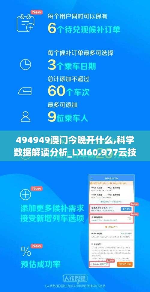 494949澳门今晚开什么,科学数据解读分析_LXI60.977云技术版