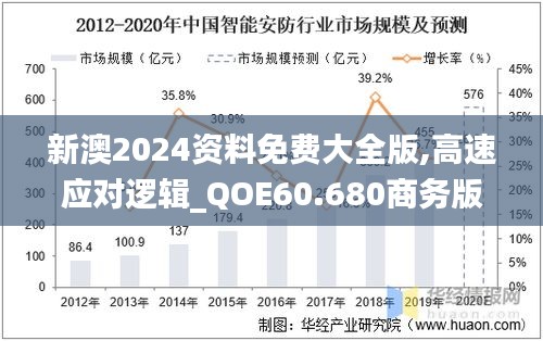 新澳2024资料免费大全版,高速应对逻辑_QOE60.680商务版