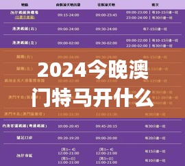 2024今晚澳门特马开什么码,专业地调查详解_XKO60.878交互版