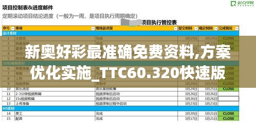 新奥好彩最准确免费资料,方案优化实施_TTC60.320快速版