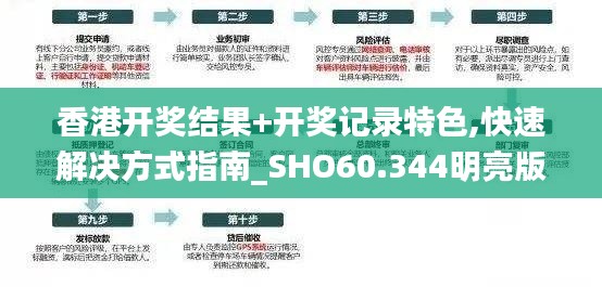 香港开奖结果+开奖记录特色,快速解决方式指南_SHO60.344明亮版