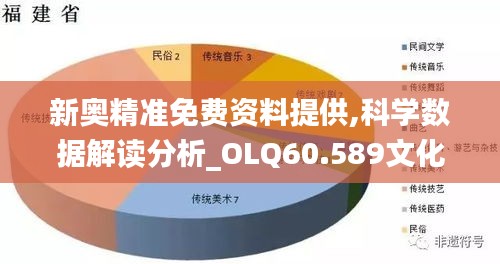 新奥精准免费资料提供,科学数据解读分析_OLQ60.589文化版