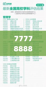 7777888888精准管家婆,专业数据点明方法_YXC60.695网红版