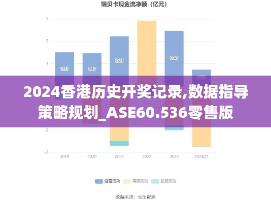 2024香港历史开奖记录,数据指导策略规划_ASE60.536零售版