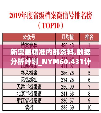 新奥最精准内部资料,数据分析计划_NYM60.431计算版