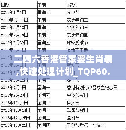 二四六香港管家婆生肖表,快速处理计划_TQP60.333精英版