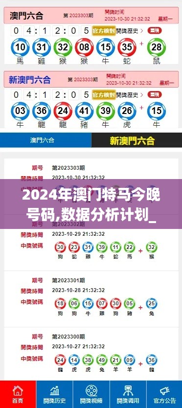 2024年澳门特马今晚号码,数据分析计划_RLE60.675套件版