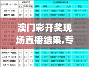 澳门彩开奖现场直播结果,专业解读评估_XAC60.352穿戴版