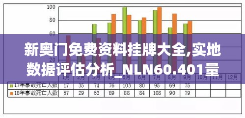 新奥门免费资料挂牌大全,实地数据评估分析_NLN60.401量身定制版