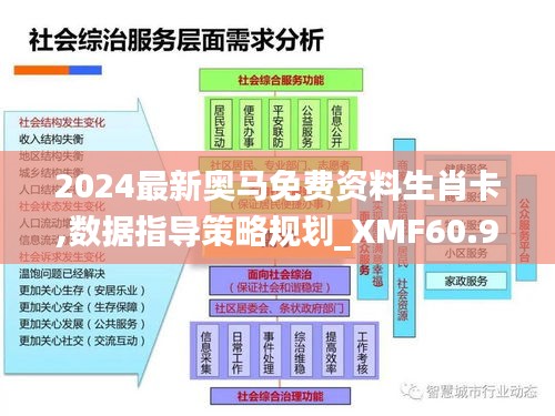 2024最新奥马免费资料生肖卡,数据指导策略规划_XMF60.960穿戴版