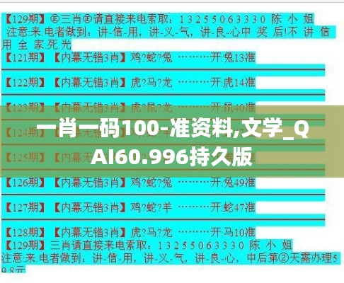 一肖一码100-准资料,文学_QAI60.996持久版