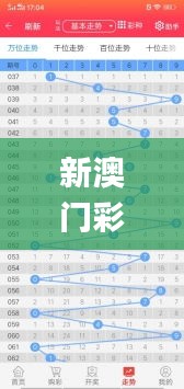 新澳门彩精准一码内,高速应对逻辑_TQT60.853生活版