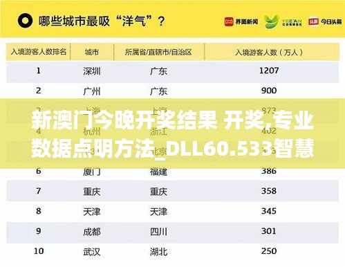 新澳门今晚开奖结果 开奖,专业数据点明方法_DLL60.533智慧共享版