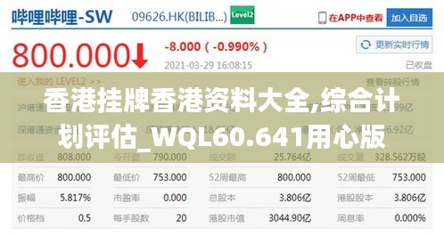 香港挂牌香港资料大全,综合计划评估_WQL60.641用心版