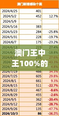 2024年11月16日 第46页