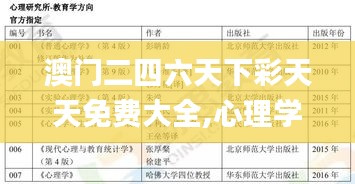 澳门二四六天下彩天天免费大全,心理学_ZWS60.678分析版