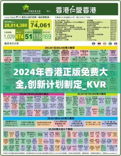 2024年香港正版免费大全,创新计划制定_KVR60.181专用版