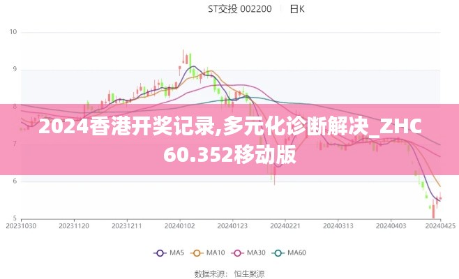 2024香港开奖记录,多元化诊断解决_ZHC60.352移动版