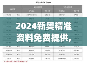 2024新奥精准资料免费提供,环保指标_HZB60.884语音版