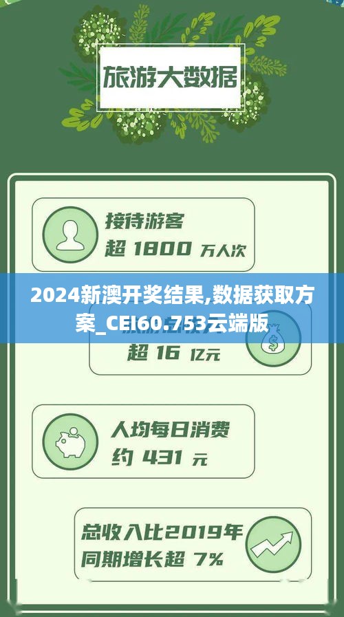 2024新澳开奖结果,数据获取方案_CEI60.753云端版