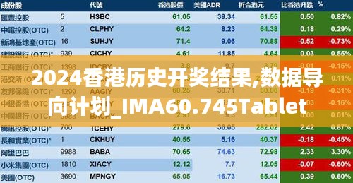 2024香港历史开奖结果,数据导向计划_IMA60.745Tablet