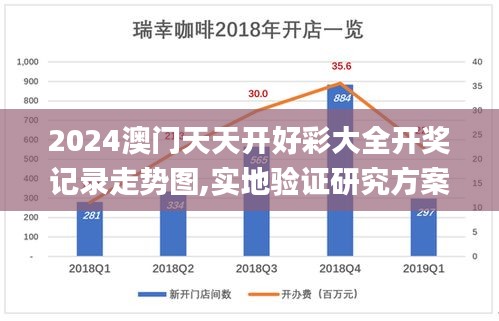 2024澳门天天开好彩大全开奖记录走势图,实地验证研究方案_CZP60.352酷炫版