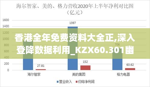 香港全年免费资料大全正,深入登降数据利用_KZX60.301幽雅版