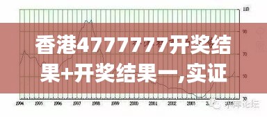 香港4777777开奖结果+开奖结果一,实证分析详细枕_XZW60.982便携版