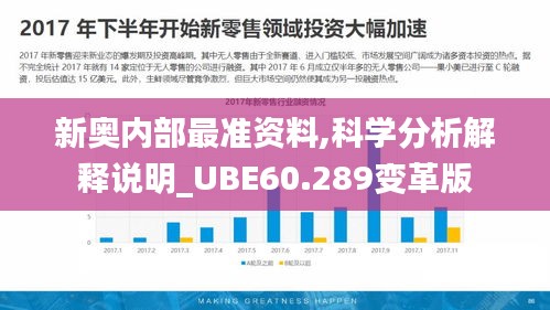 新奥内部最准资料,科学分析解释说明_UBE60.289变革版