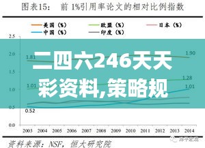 二四六246天天彩资料,策略规划_TOF60.949轻量版