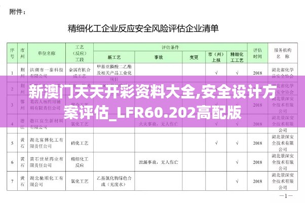 新澳门天天开彩资料大全,安全设计方案评估_LFR60.202高配版