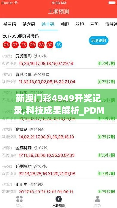 新澳门彩4949开奖记录,科技成果解析_PDM60.845编辑版