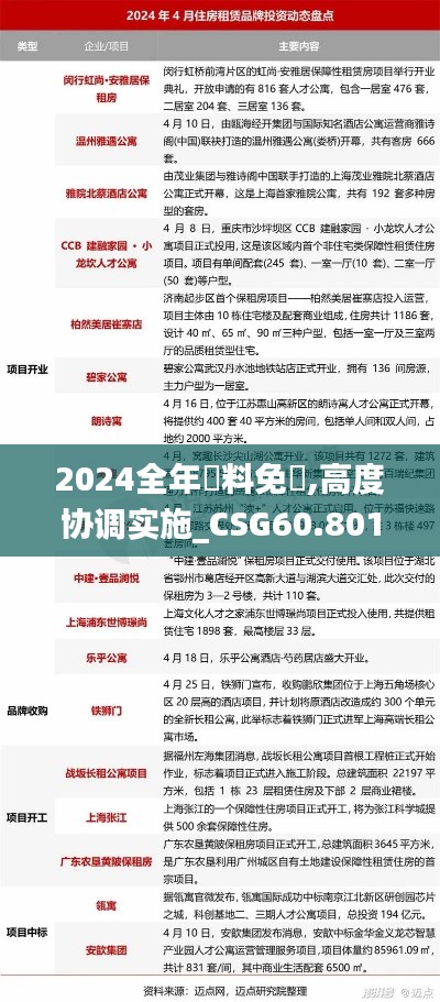 2024全年資料免費,高度协调实施_CSG60.801蓝球版