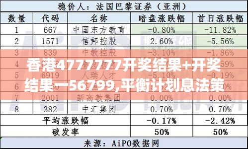 香港4777777开奖结果+开奖结果一56799,平衡计划息法策略_DNF60.592触感版