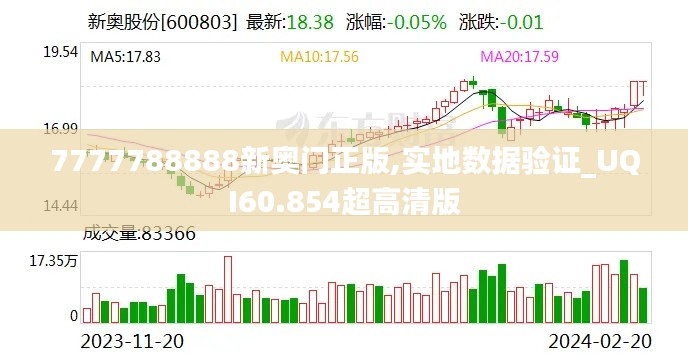 7777788888新奥门正版,实地数据验证_UQI60.854超高清版