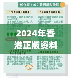 2024年香港正版资料免费大全惡,完善实施计划_DJS60.240文化版