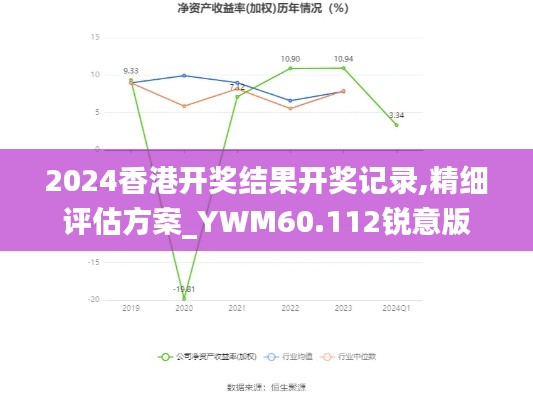 2024香港开奖结果开奖记录,精细评估方案_YWM60.112锐意版