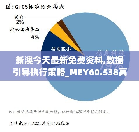 新澳今天最新免费资料,数据引导执行策略_MEY60.538高效版