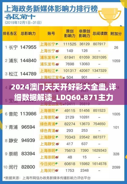 2024澳门天天开好彩大全蛊,详细数据解读_LDQ60.871主力版