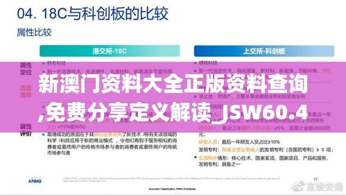 新澳门资料大全正版资料查询,免费分享定义解读_JSW60.432云端版