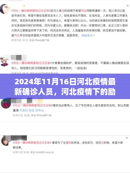 河北疫情下的励志篇章，学习变化的力量与自信成就的未来——2024年河北疫情最新确诊人员报道