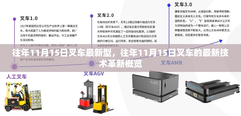 往年11月15日叉车最新技术革新概览，新型叉车技术一览无余